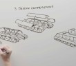 Build a Swimming Tank for Darpa and Make a Million Dollars