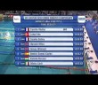 Video: Camille Muffat’s 400 freestyle world record at Chartres 2012