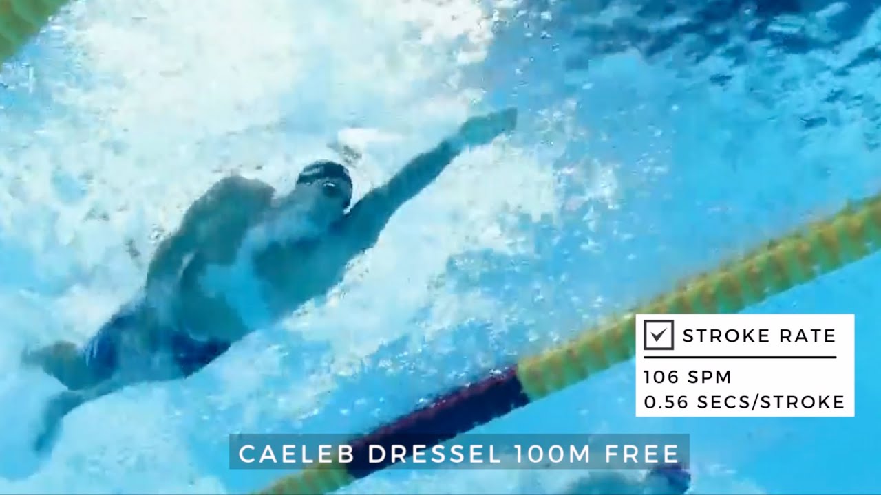 Caeleb Dressel Analysis 100 Meter Freestyle Wins Gold Sets Record | Tokyo 2020 Olympics | SwimVice